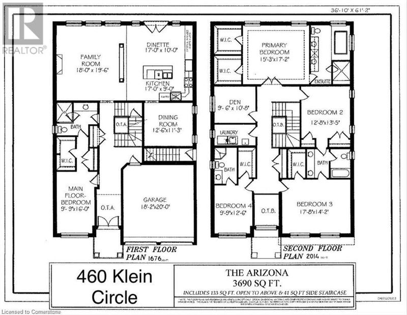 Tertiary Property View