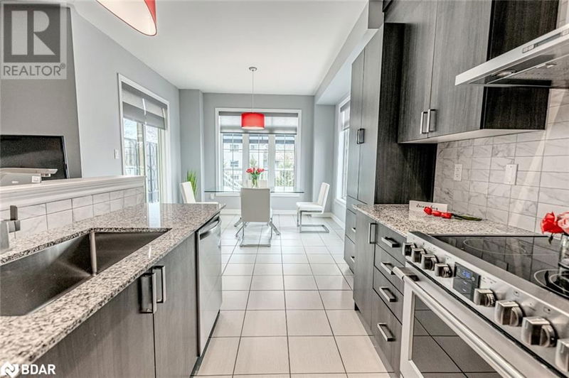 Tertiary Property View
