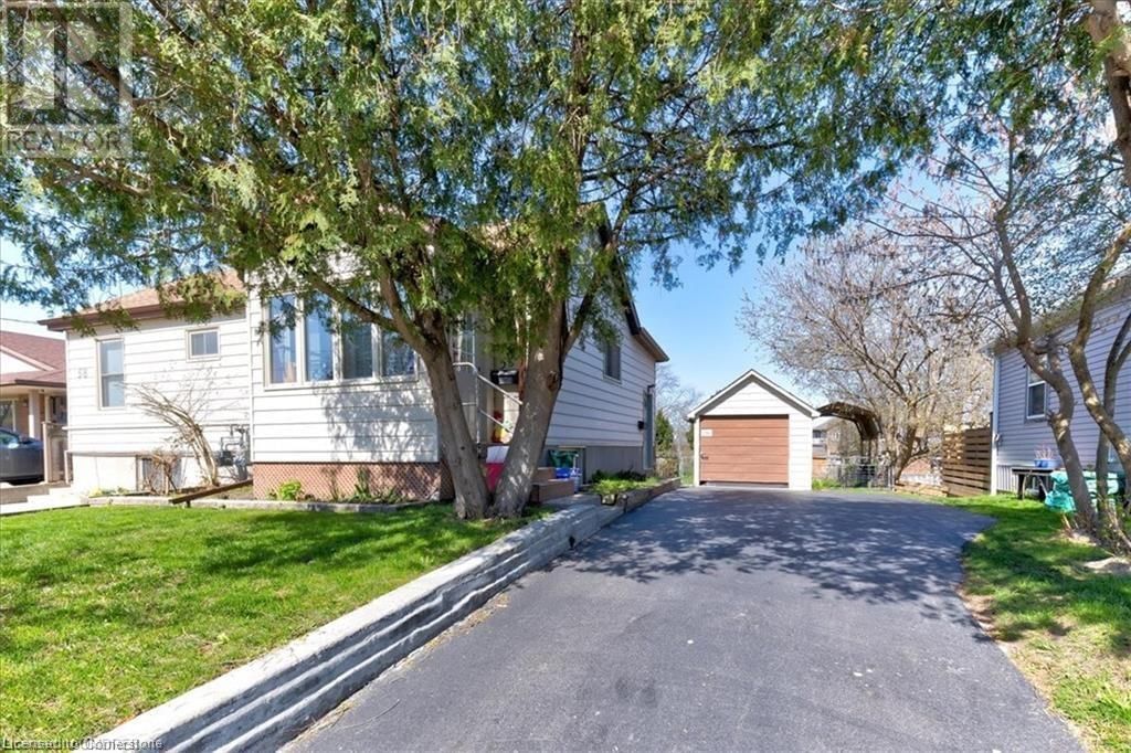 Primary Property View