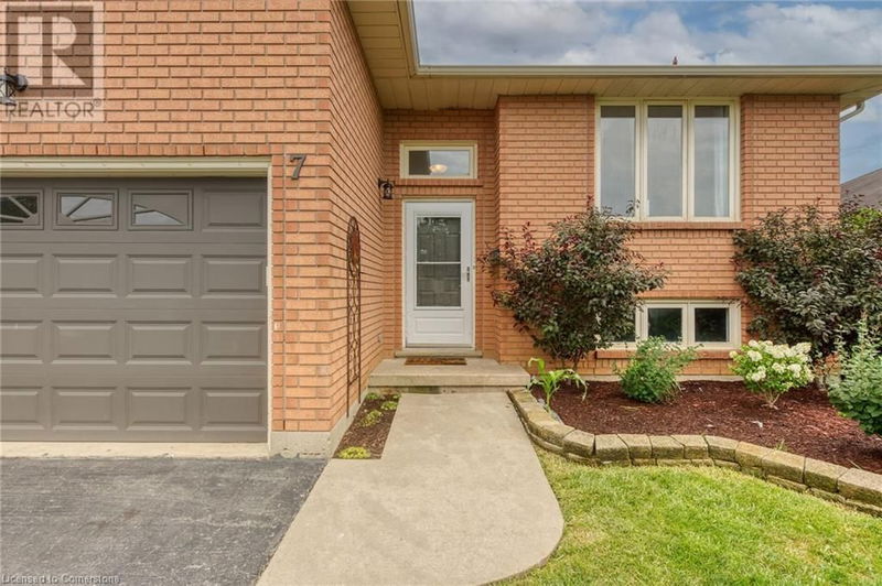 Tertiary Property View