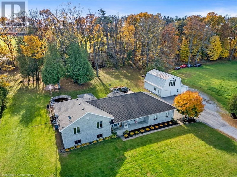 Tertiary Property View