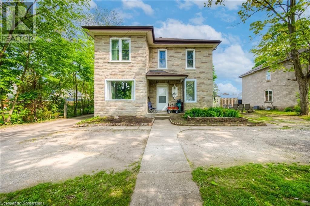 Primary Property View