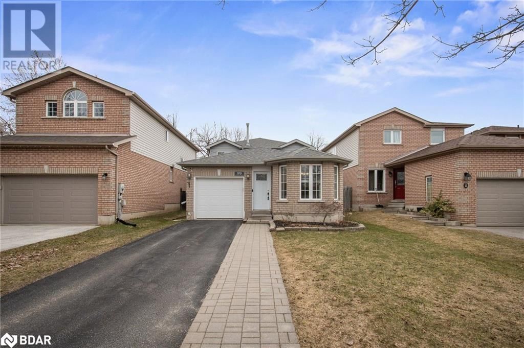 Primary Property View