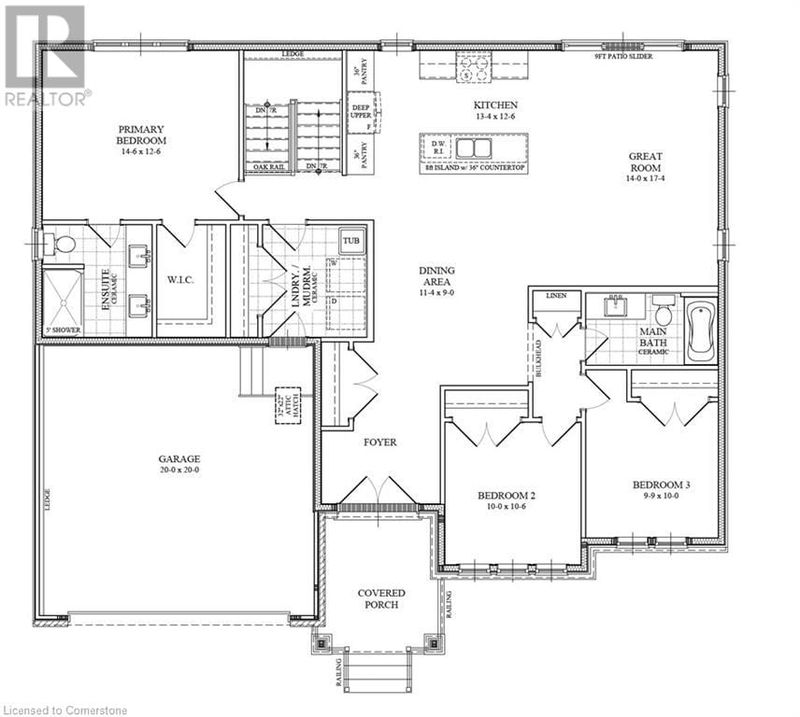 Tertiary Property View