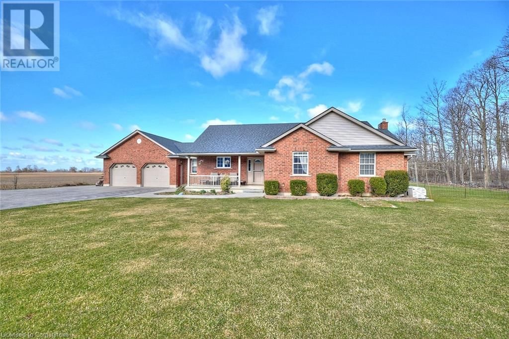 Primary Property View