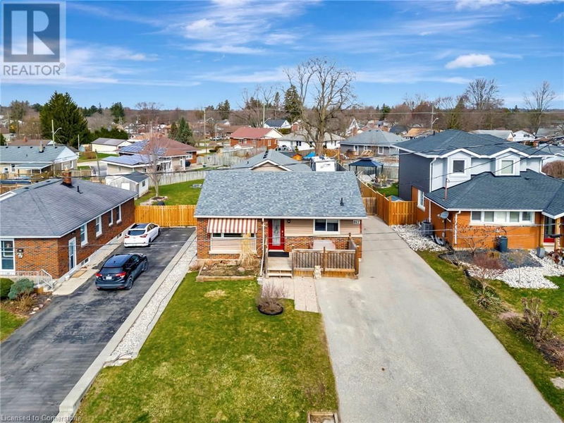 Tertiary Property View