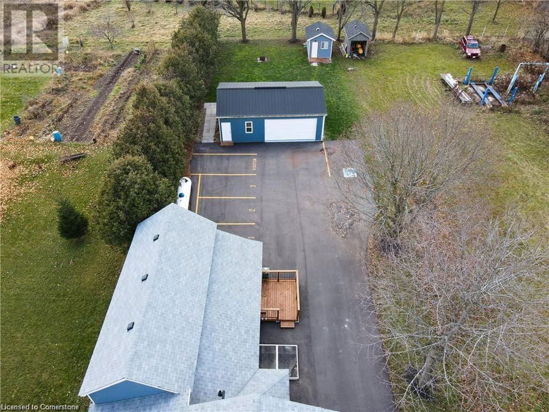 Tertiary Property View