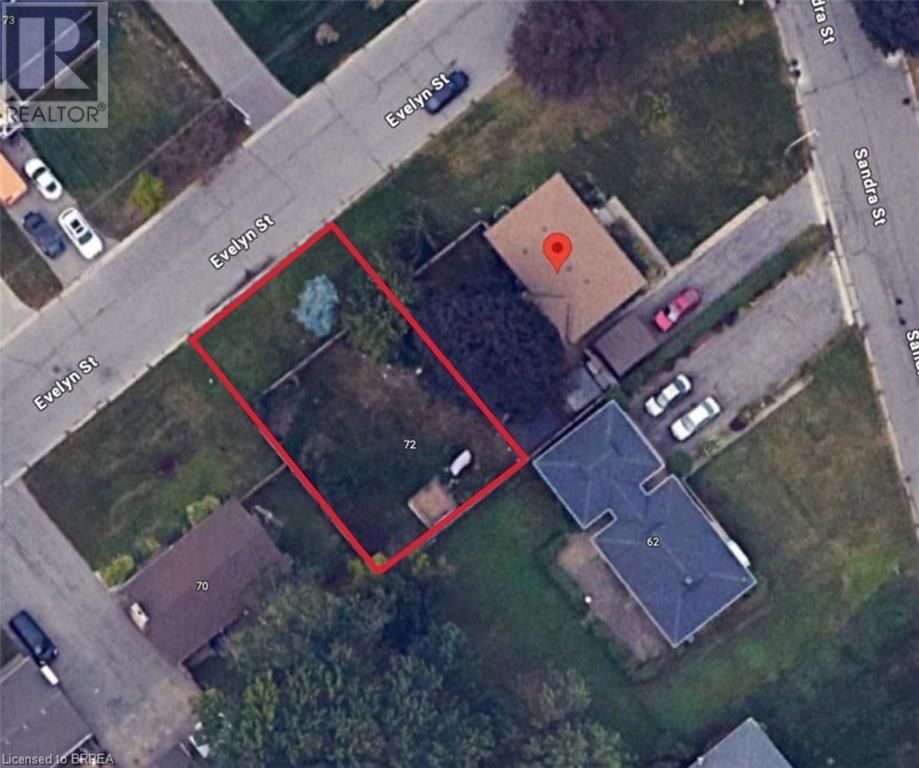 Primary Property View