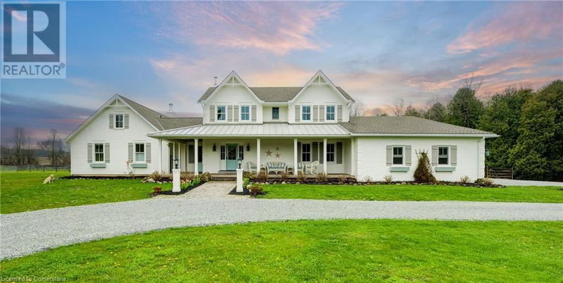 Secondary Property View