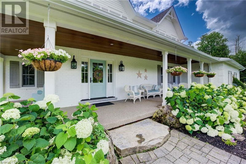 Tertiary Property View