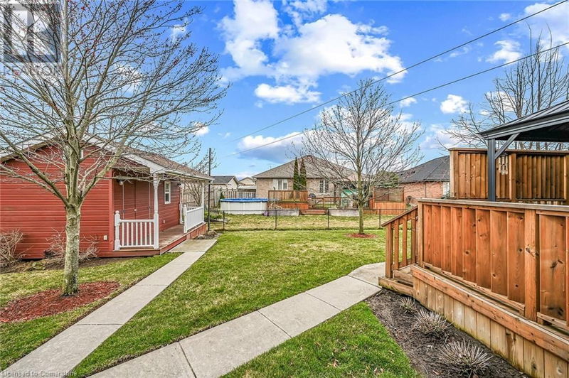 Tertiary Property View