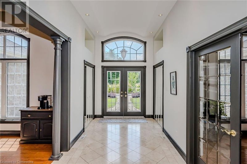 Tertiary Property View