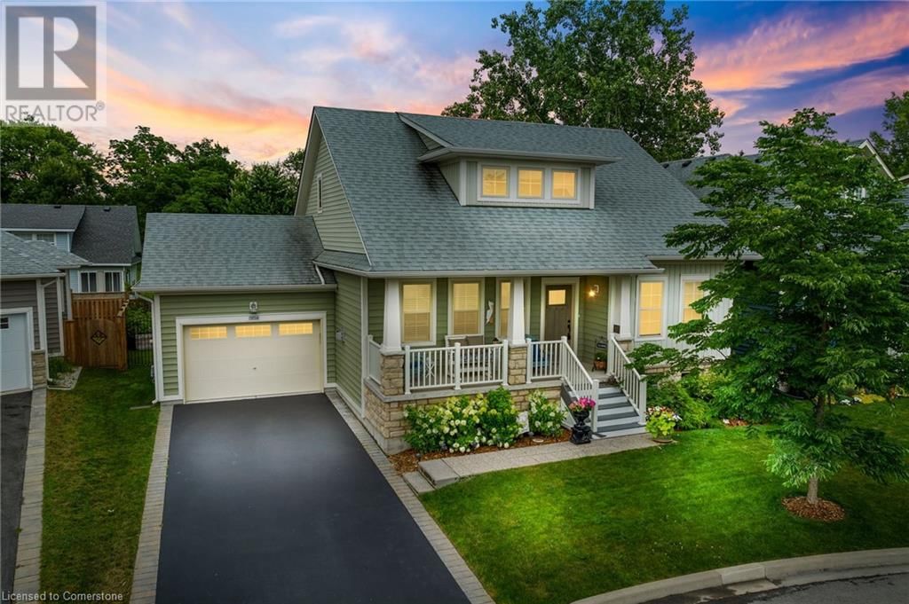 Primary Property View