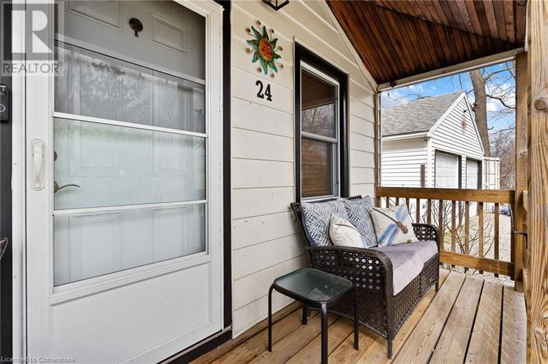 Secondary Property View