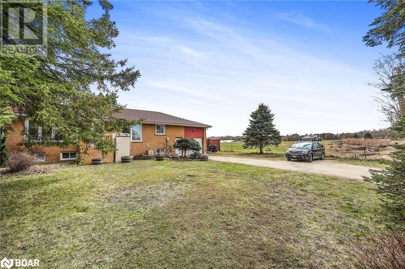 Tertiary Property View