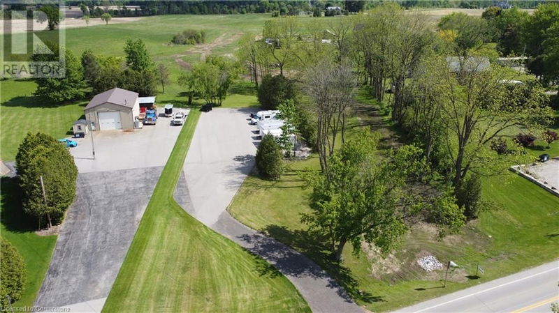 Secondary Property View