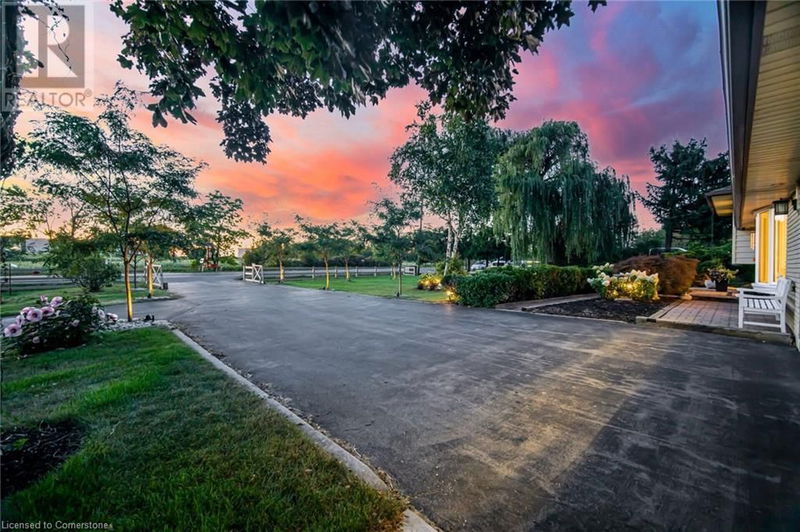 Tertiary Property View