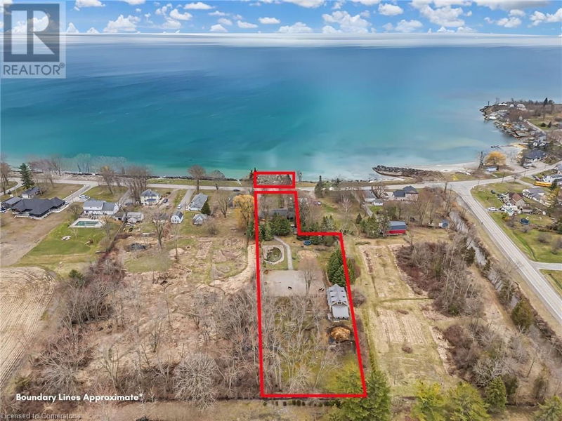 Secondary Property View