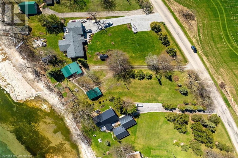 Tertiary Property View