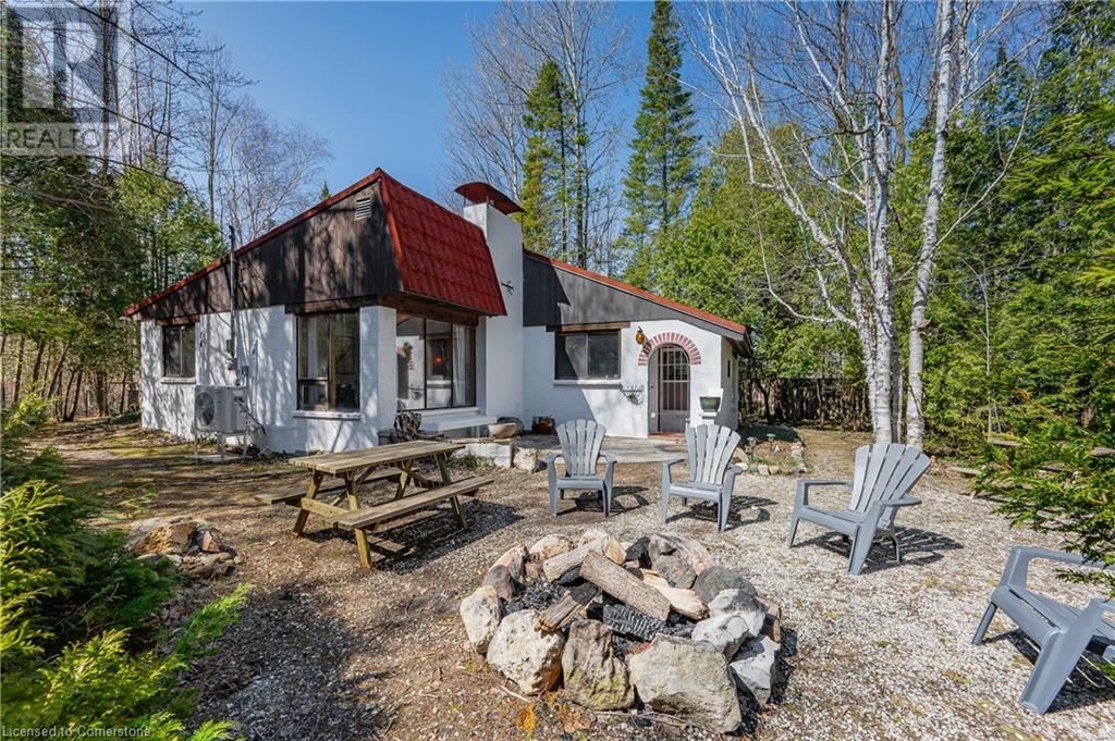Primary Property View