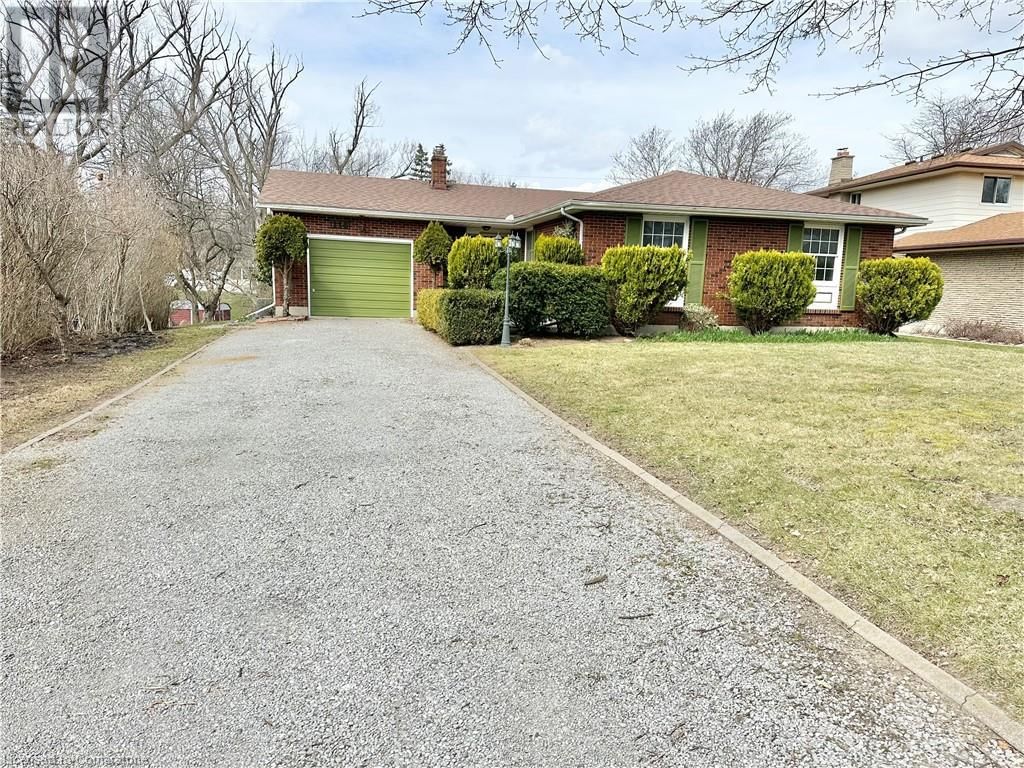 Primary Property View