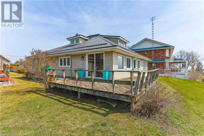 Tertiary Property View