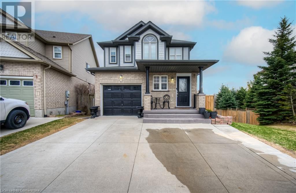Primary Property View