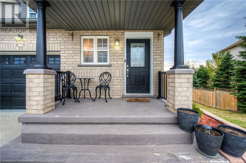 Secondary Property View