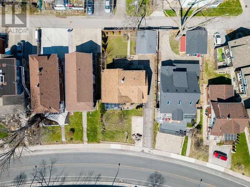 Tertiary Property View