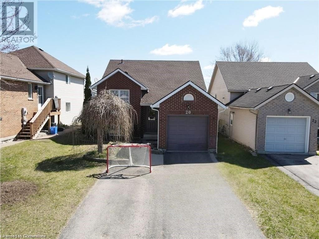 Primary Property View