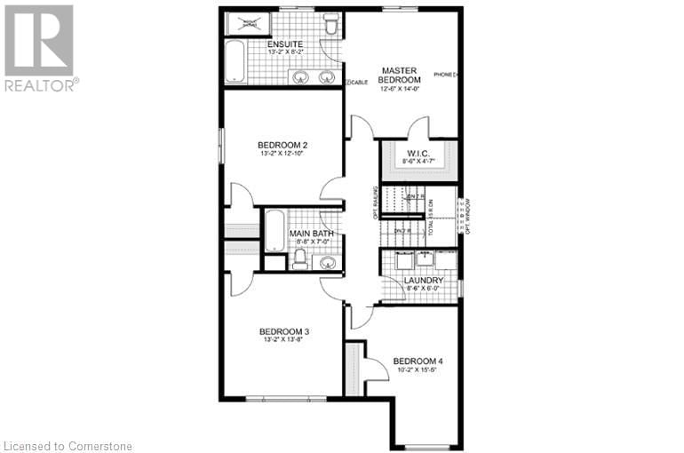 Tertiary Property View