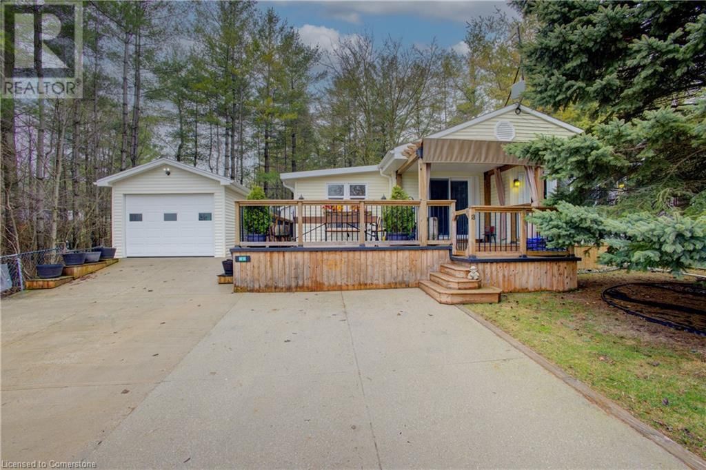 Primary Property View