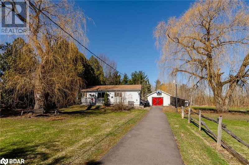 Tertiary Property View