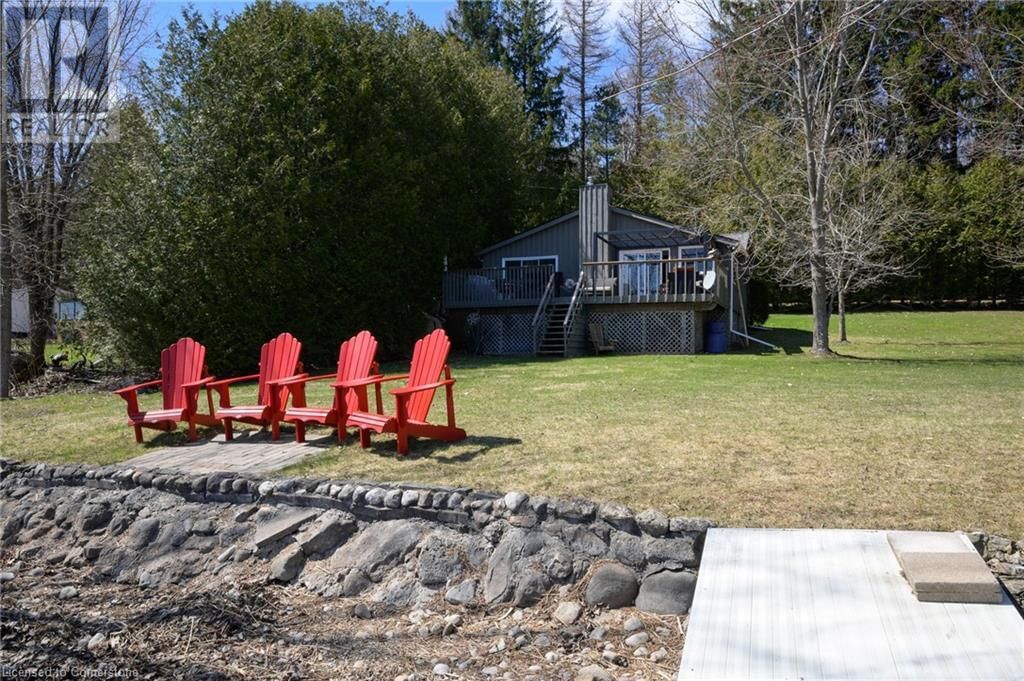 Primary Property View