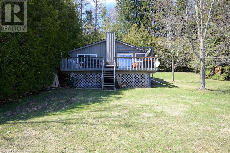 Tertiary Property View