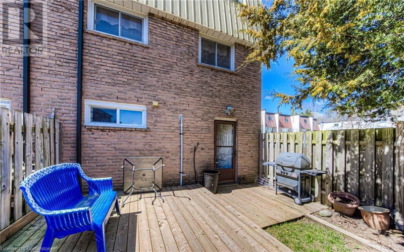 Tertiary Property View