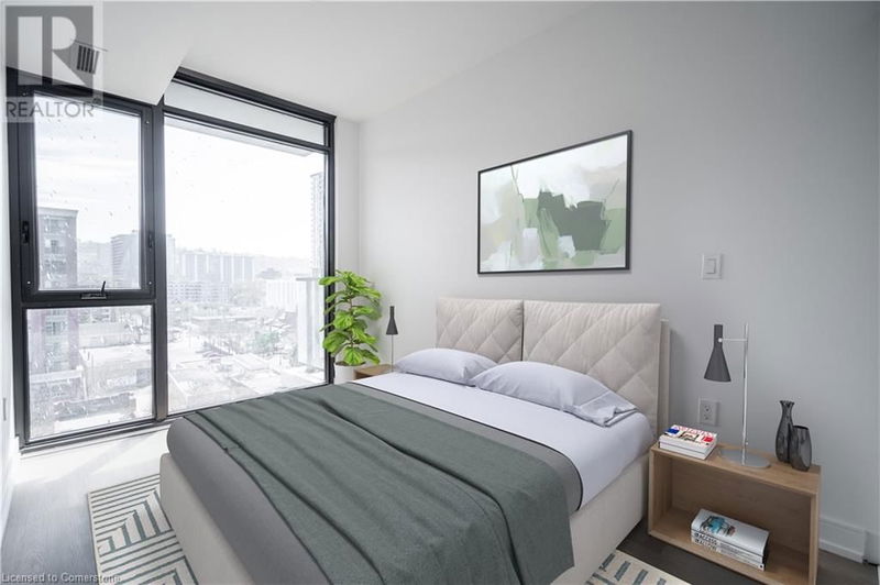 Tertiary Property View