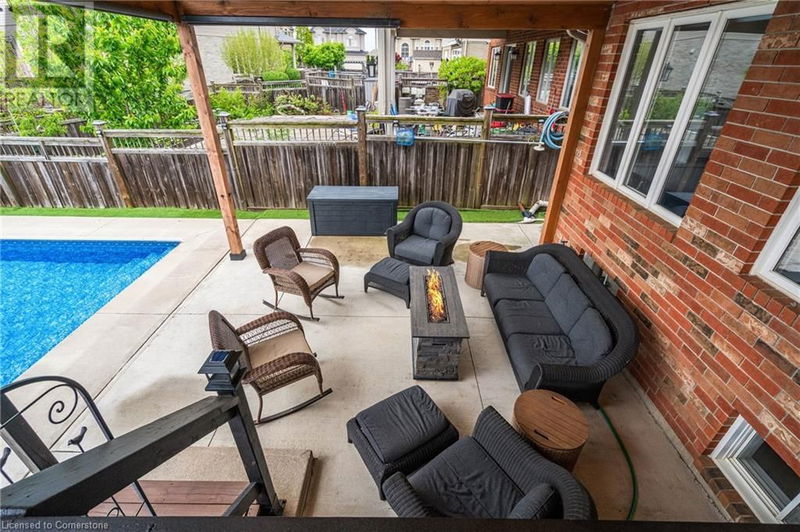 Tertiary Property View