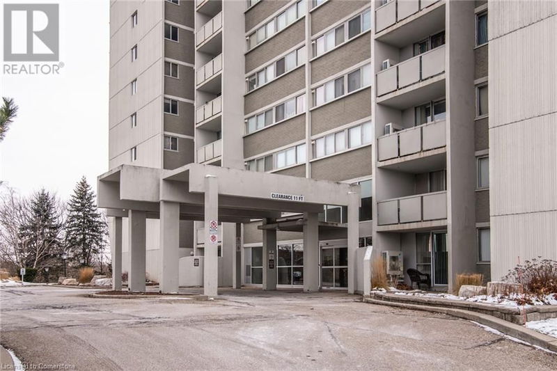 Tertiary Property View