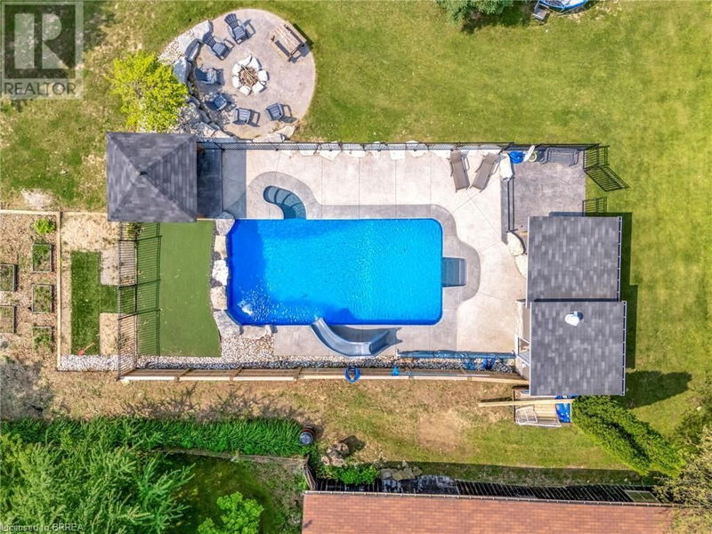 Tertiary Property View