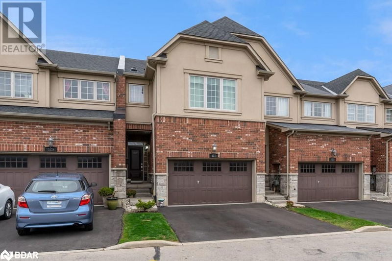 Secondary Property View