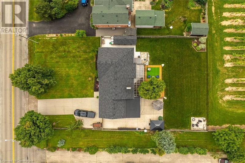 Tertiary Property View