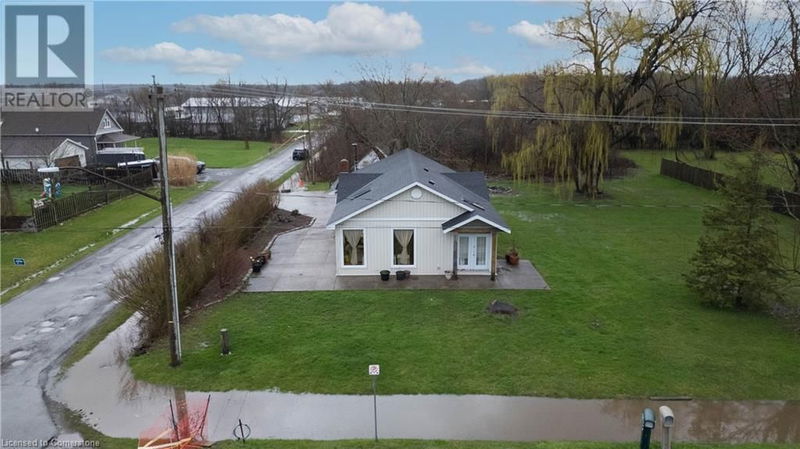 Tertiary Property View