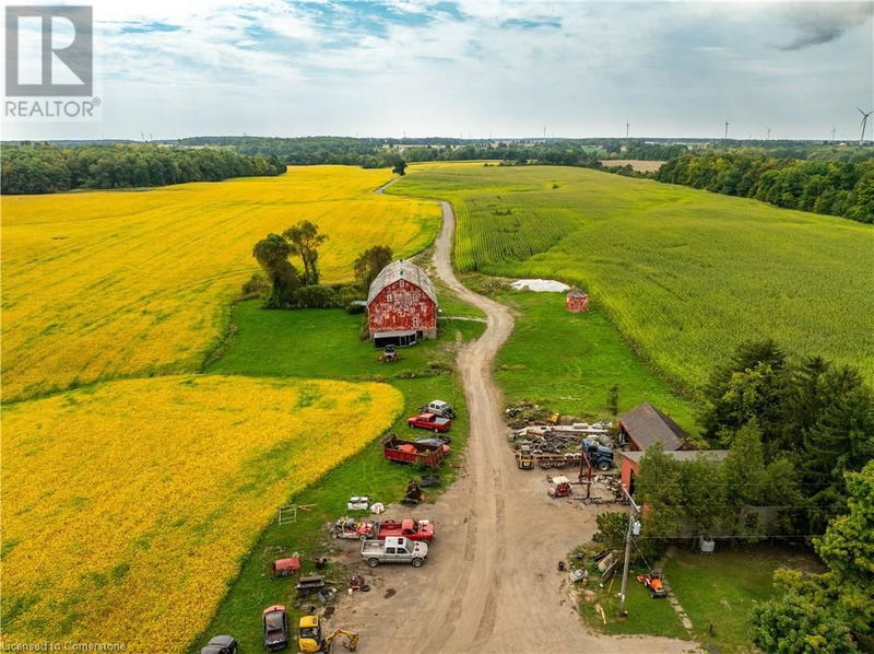 Secondary Property View