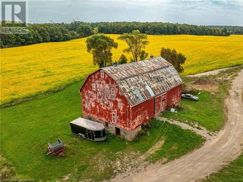 Tertiary Property View