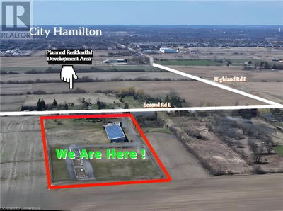 Businesses for Sale in Ontario