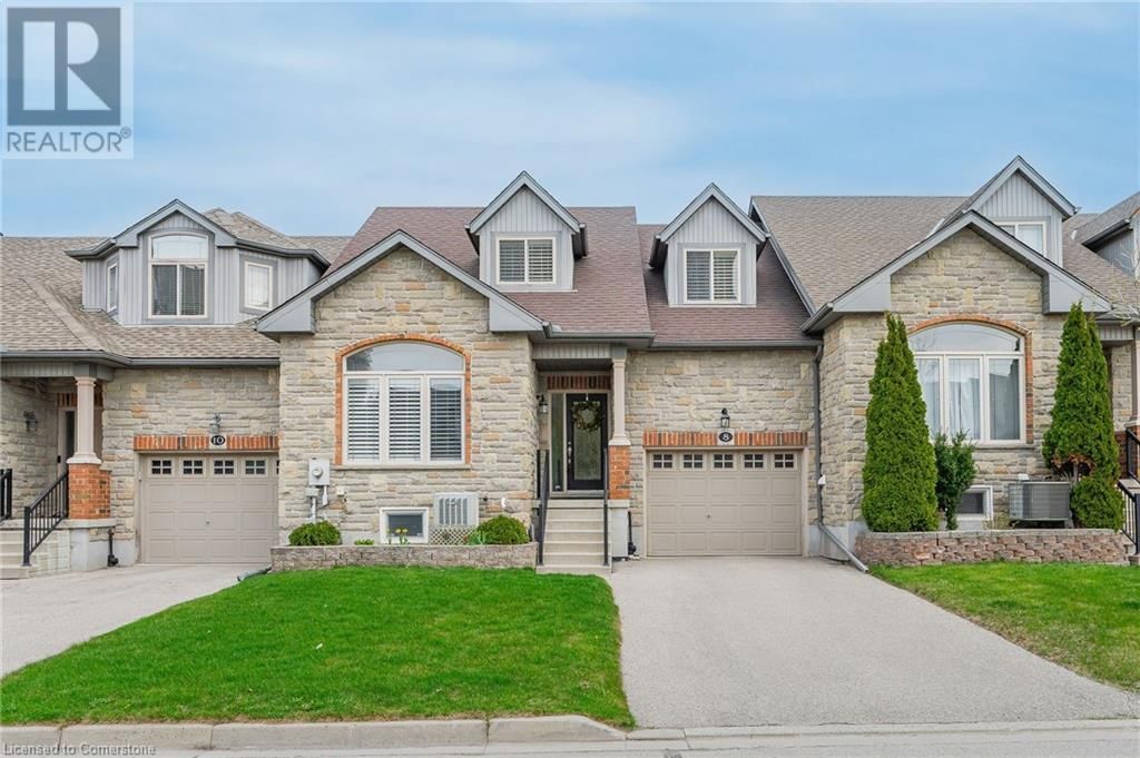 Primary Property View