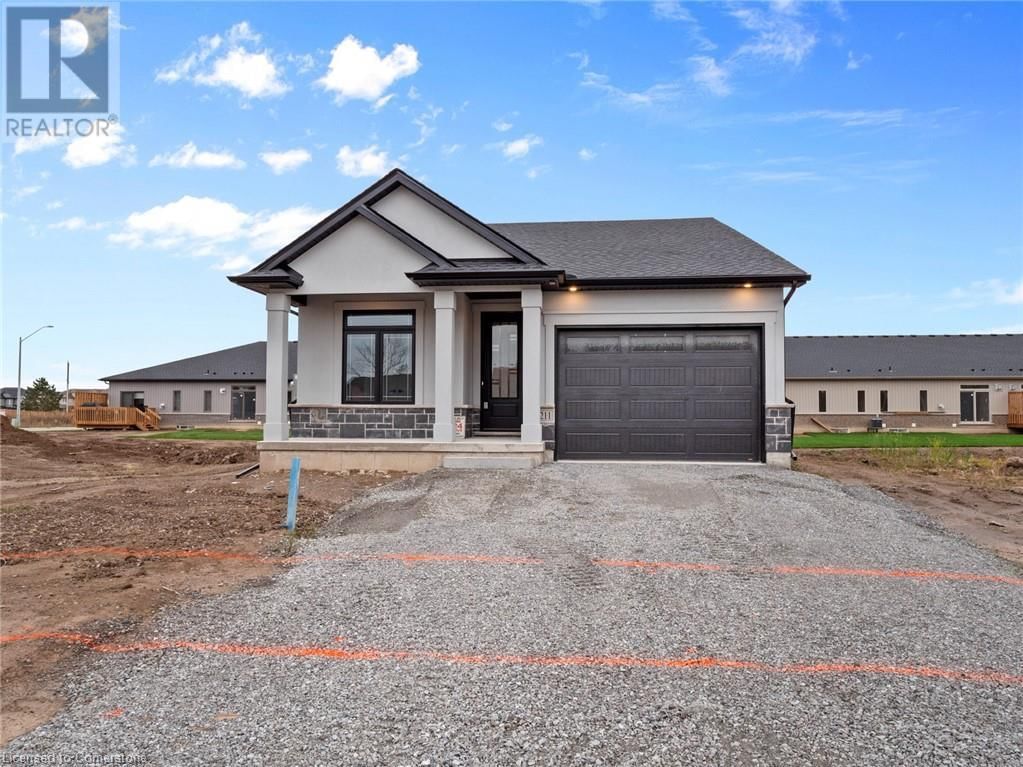 Primary Property View