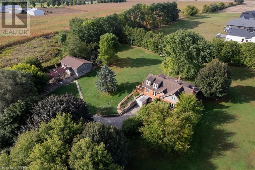 Primary Property View