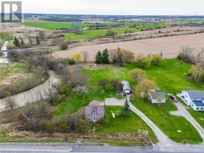 Secondary Property View